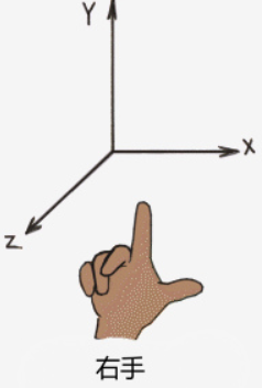 image-20230207154058868